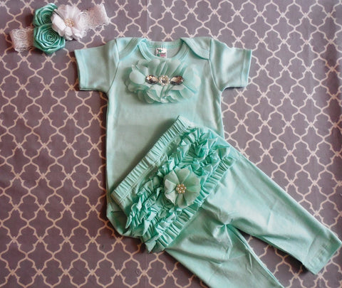 Newborn Girl Mint Green Set